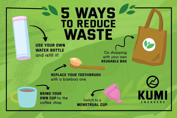 5 ways to reduce waste